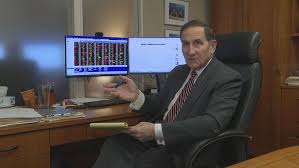 Will your tax refund be a 'hot mess?' Expert explains what to expect