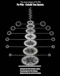 Image result for dogon people