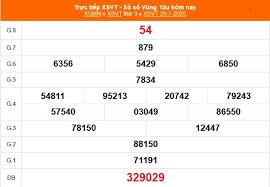 thethaovanhoa.vn - News update