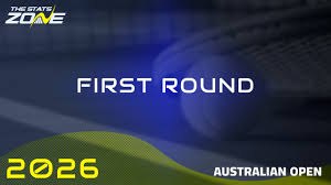 Ann Li vs Camila Osorio Preview & Prediction | 2026 Australian Open | First Round
