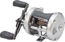 Abu Garcia 65Ambassadeur S Round Reel, Right