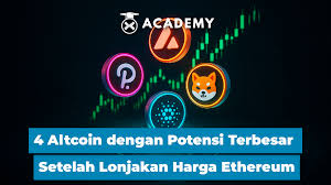 INDODAX - News update
