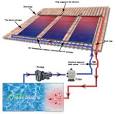 Solar panel pool heater