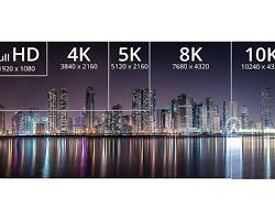 4K vs Full HD comparisonの画像