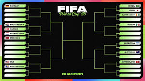 World Cup 2026 Group Standings, Schedule After Thursday's Results Ahead of Knockout Bracket