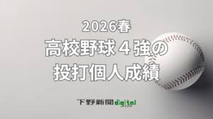 高校野球栃木県大会 ベスト４進出校の投打個人成績一覧《2026春》