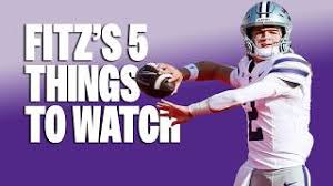 Five things Fitz will eye in Kansas State's opener