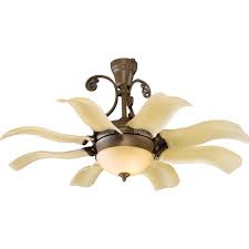 Image result for CEILING FAN