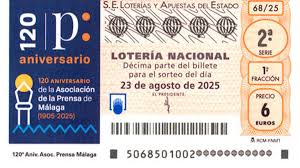El Confidencial - News update