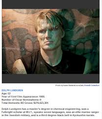 Dolph Lundgren is a real life badass - The Meta Picture via Relatably.com