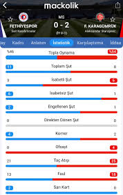 fethiyespor – karagümrük