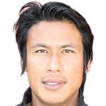First name: Sagar; Last name: Thapa; Nationality: Nepal; Date of birth: 21 November 1985; Age: 28; Country of birth: Nepal; Position: Defender. Sagar Thapa - 120406