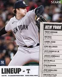 Share your thoughts on Yankees lineup @ TEX on Tuesday