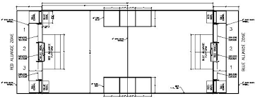 Image result for frc AIM high