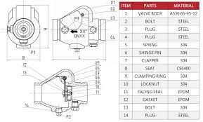 Hants UL Groove Swing Check Valve