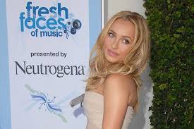 Hayden Panettiere's comments about Neutrogena dropping her after she revealed postpartum depression resurface following her death