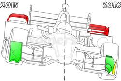 Image result for indycar 2016