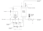 Electro pneumatic controller uk