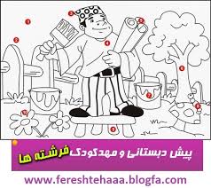 نتیجه تصویری برای تست هوش تصویری شکل در شکل