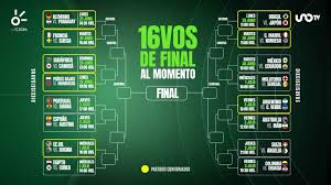 ¿Luego de Chequia quién sigue? Los posibles rivales de México en los dieciseisavos de final del Mundial 2026