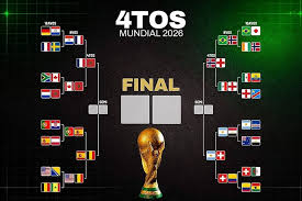 Semifinales Mundial 2026: Equipos clasificados, posiciones y cruces al momento en la Copa Mundial 2026