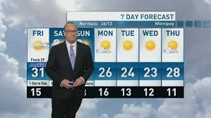 CBC - News update
