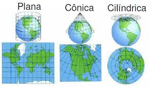 cartografia