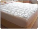 Mattress Protectors Available At