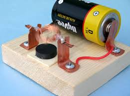 Principle of working of Electric Motor