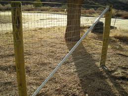 Image result for non climb fence