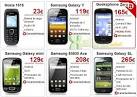 Cmo borrar el historial de navegacin en tu mvil - Android