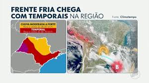 Região de Campinas tem previsão de temporais nesta terça-feira