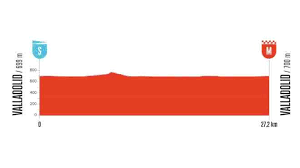 Tuttobiciweb - News update