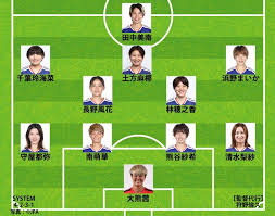 【速報】なでしこジャパン、女王アメリカ戦のスタメン発表！9人変更で土方麻椰が初先発 長谷川唯や谷川萌々子はベンチスタート