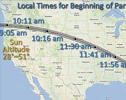 Image of Great American Eclipse of 2017