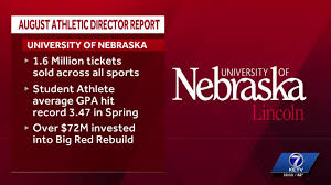 Nebraska Athletic Director Troy Dannen features ticket sales, GPA average in new report