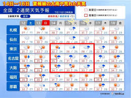 Yahoo!ニュース - News update