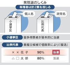 News source: 日本経済新聞