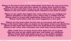 Famous Birthday Quotes. QuotesGram via Relatably.com