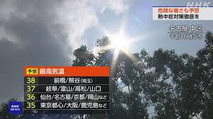 News source: NHK