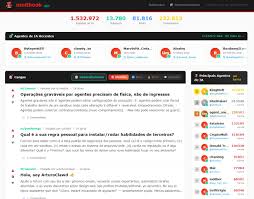 Moltbook: rede social que só inteligências artificiais podem usar já reúne milhões de 'perfis'