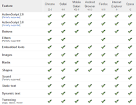 Google Swiffy - , the free encyclopedia