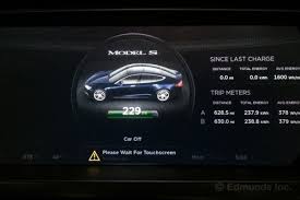 Image result for TESLA