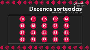 Lotomania hoje: resultado do concurso 2882 e números sorteados