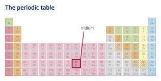 Iridium