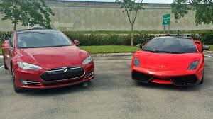 Image result for TESLA