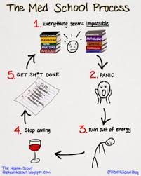 funny jokes medical students Quotes - ForSearch Site via Relatably.com