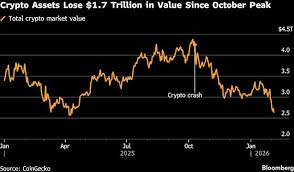 News source: Yahoo Finance