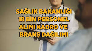 Milliyet - News update