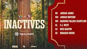 49ers QB Brock Purdy Injury Status and Inactives for Week 5